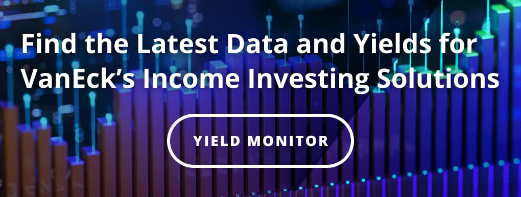 Income Investing Yield Monitor