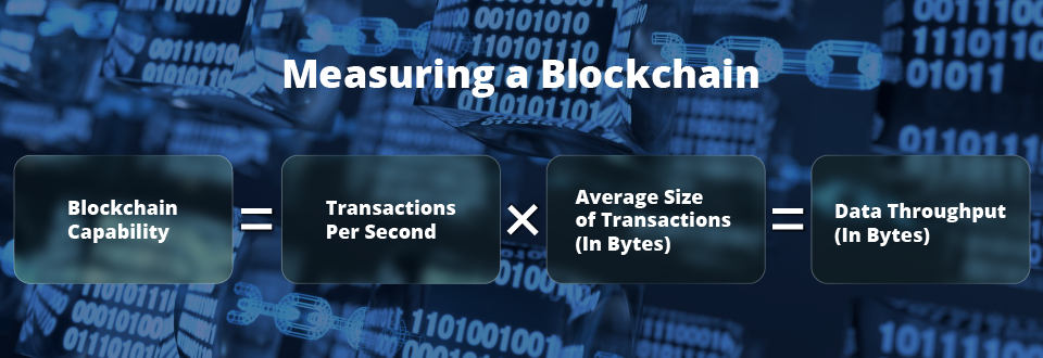Measuring a Blockchain