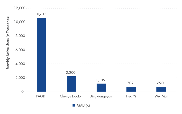 EME_CompanyInFocus_PingAn1_2020.02.png