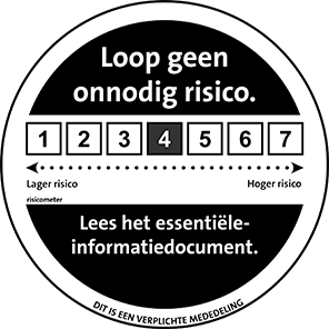 afm_dutch_risicoscore_4.webp