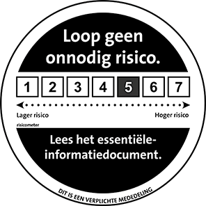 afm_dutch_risicoscore_5.webp